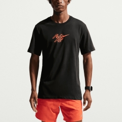 Product Added to Cart!
