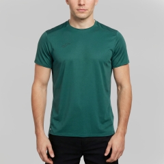 Product Added to Cart!