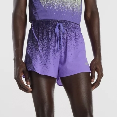 Product Added to Cart!