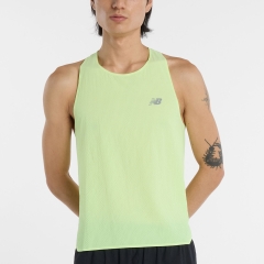 Product Added to Cart!