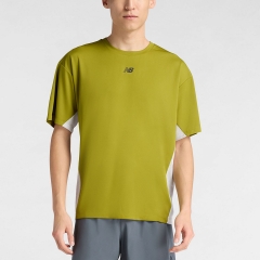 Product Added to Cart!