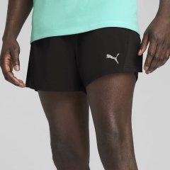 Product Added to Cart!
