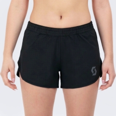 Product Added to Cart!