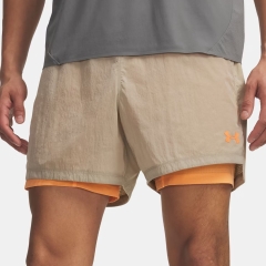 Product Added to Cart!
