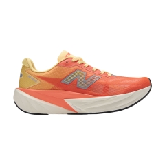 Product Added to Cart!