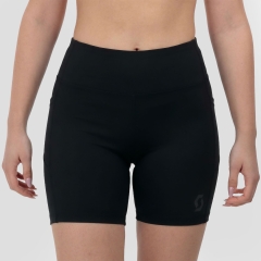 Product Added to Cart!