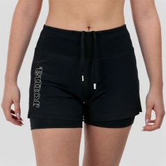 Product Added to Cart!