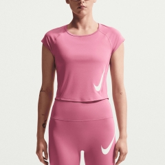 Product Added to Cart!