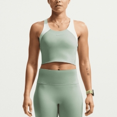 Product Added to Cart!