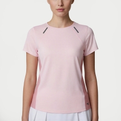 Product Added to Cart!