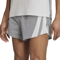 Product Added to Cart!