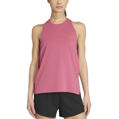 Product Added to Cart!