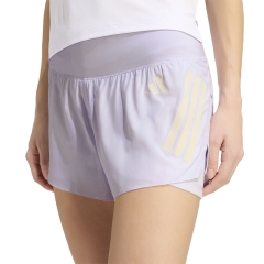 Product Added to Cart!