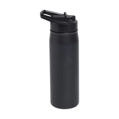 Product Added to Cart!