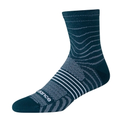 Product Added to Cart!