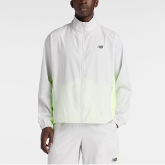 Product Added to Cart!