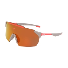 Product Added to Cart!