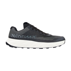 Product Added to Cart!
