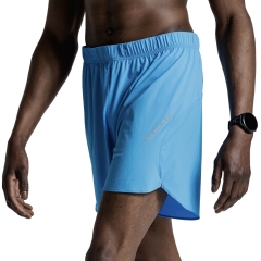 Product Added to Cart!
