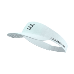 Product Added to Cart!
