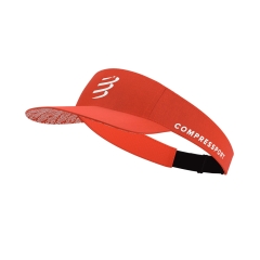 Product Added to Cart!