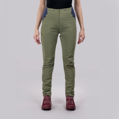 Product Added to Cart!