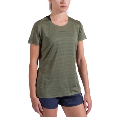 Product Added to Cart!