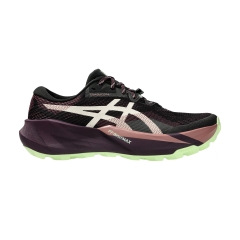 Product Added to Cart!