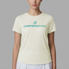 Product Added to Cart!