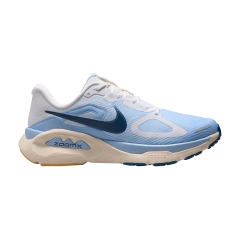 Product Added to Cart!