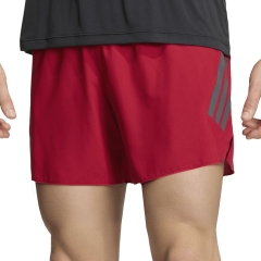 Product Added to Cart!