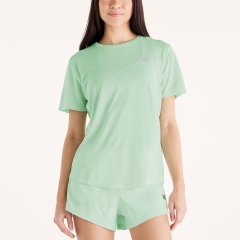 Product Added to Cart!