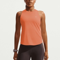 Product Added to Cart!