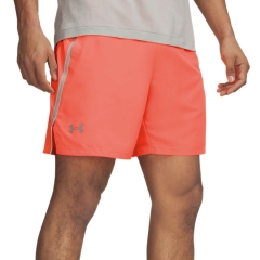 Product Added to Cart!
