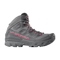 Product Added to Cart!