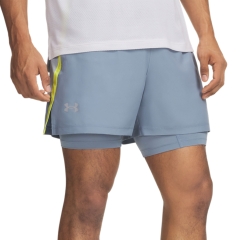 Product Added to Cart!