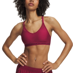 Product Added to Cart!