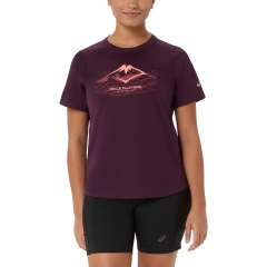 Product Added to Cart!