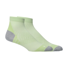 Product Added to Cart!