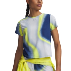 Product Added to Cart!