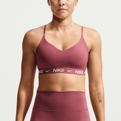 Product Added to Cart!