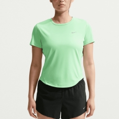 Product Added to Cart!