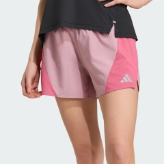 Product Added to Cart!