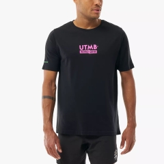 Product Added to Cart!