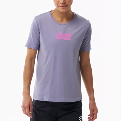 Product Added to Cart!