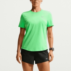 Product Added to Cart!