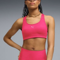Product Added to Cart!
