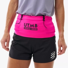 Product Added to Cart!