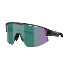Product Added to Cart!