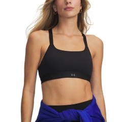 Product Added to Cart!
